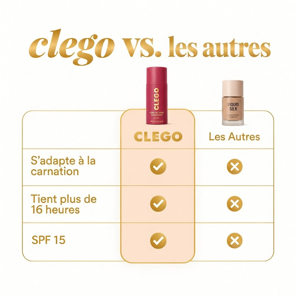 CLEGO Color Fondation